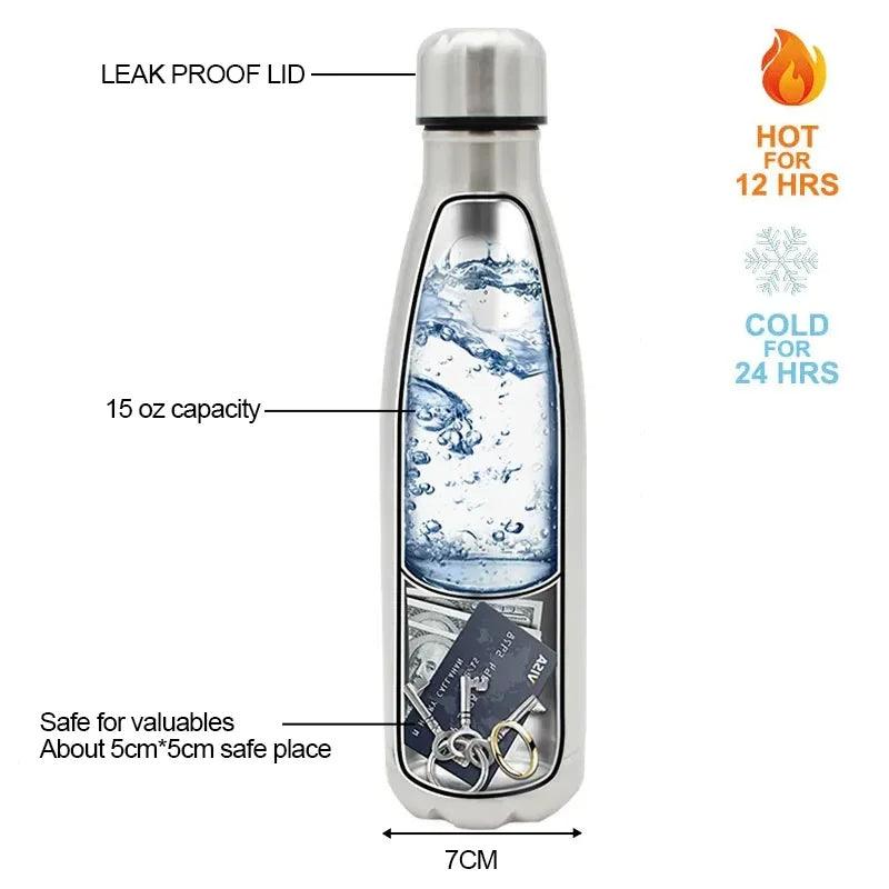 Secret Stash Stainless Steel Water Bottle