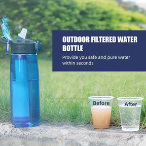 Portable Water Purifier Bottle with Filtration