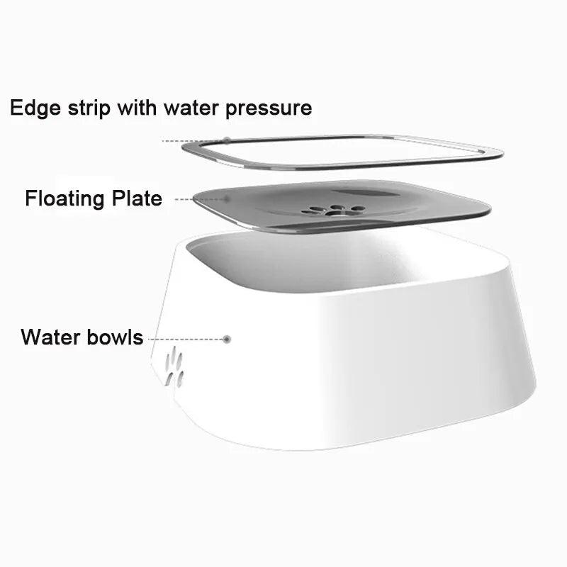 Anti-Splash Pet Water Bowl 1.5L - Life in Simple Steps