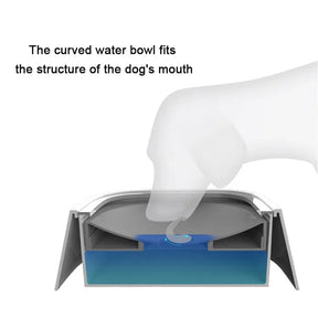 Anti-Splash Pet Water Bowl 1.5L