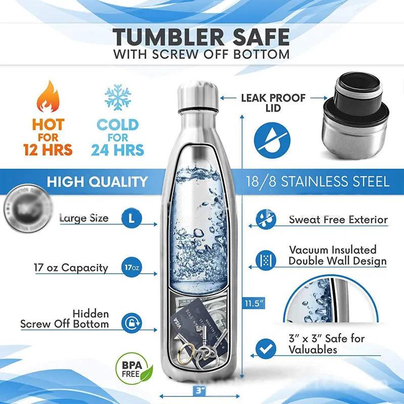 Secret Stash Stainless Steel Water Bottle